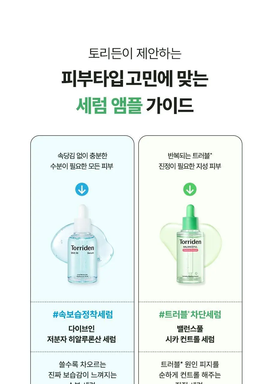 [코르티스PICK]토리든 밸런스풀 시카 컨트롤 세럼 50ml 한정 리필 기획 (+리필 50ml+패드 10매) 상세페이지 48